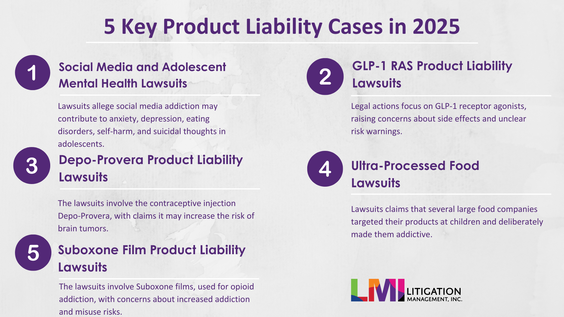 5 Key Products Liability Cases in 2025