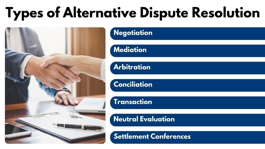 Alternative Dispute Resolution (ADR) 